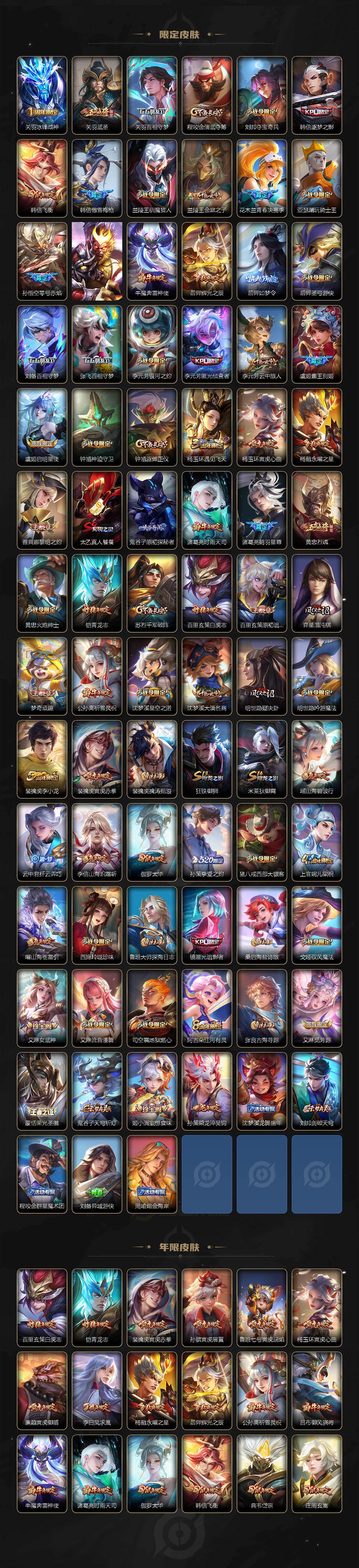 WZCMW462851王者荣耀账号详情图3