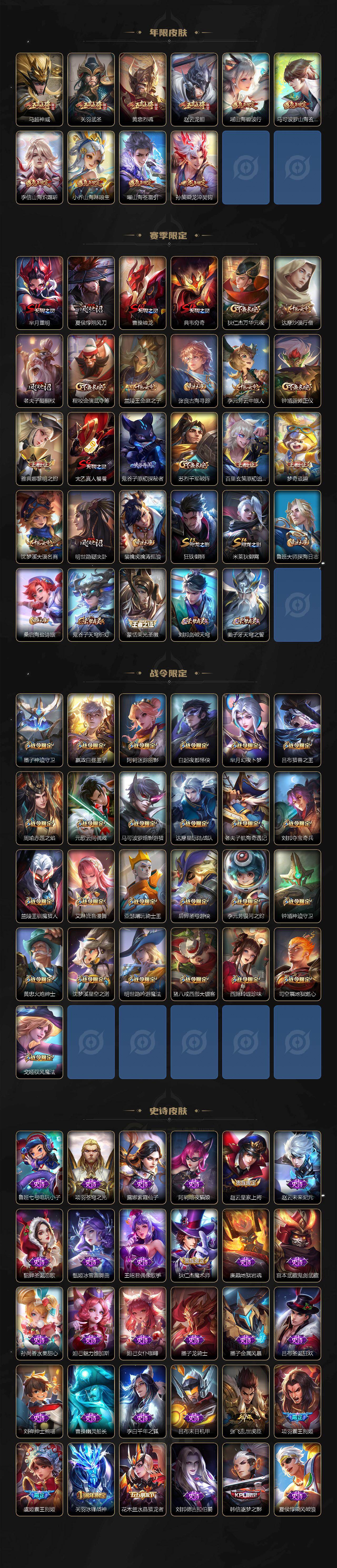 WZCMW462851王者荣耀账号详情图4