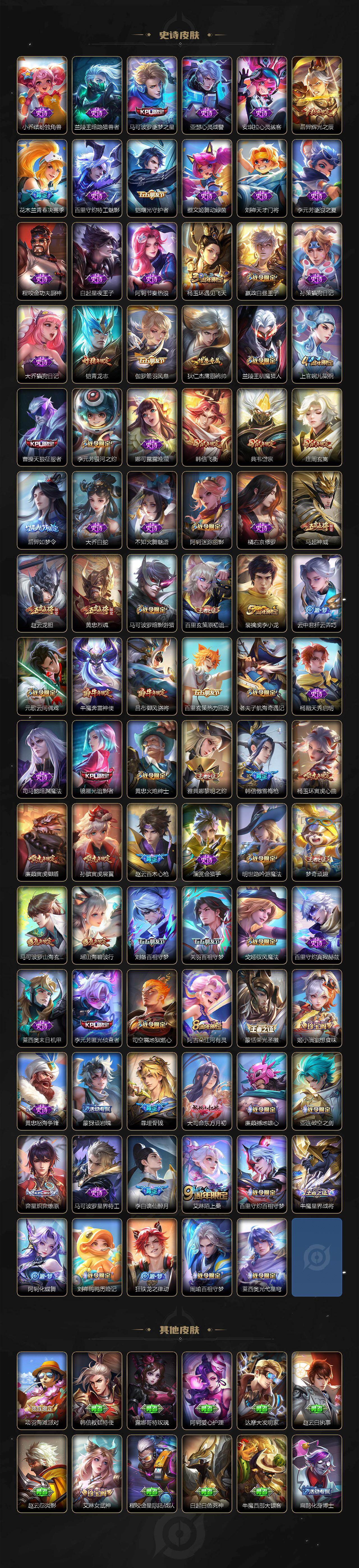 WZCMW462851王者荣耀账号详情图5