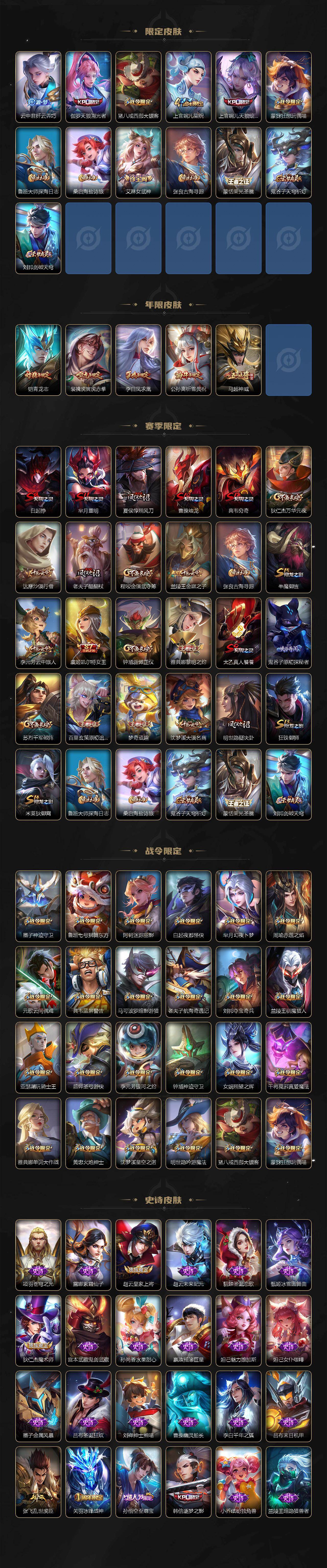 WZKG491527王者荣耀账号详情图3