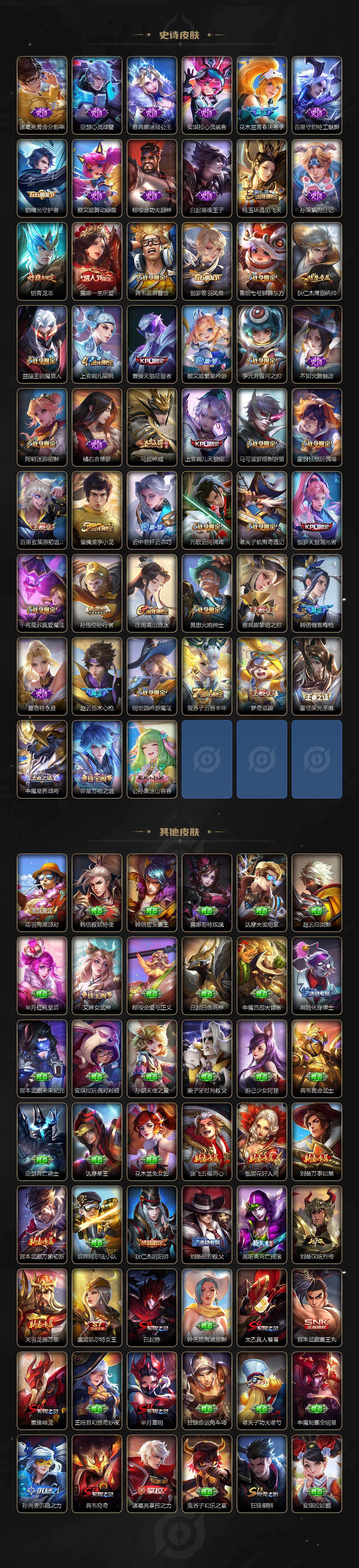 WZKG491527王者荣耀账号详情图4