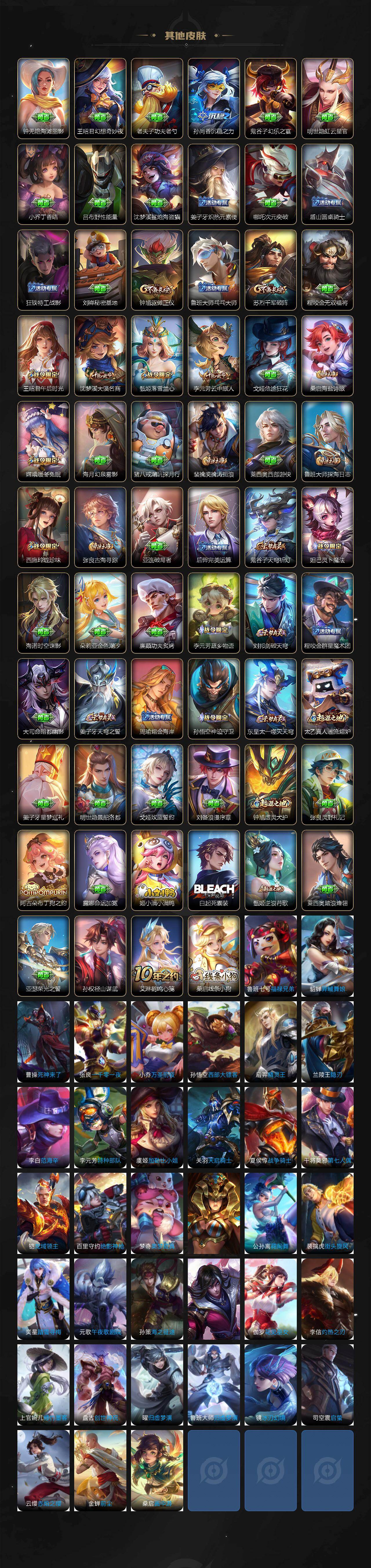 WZXS483618王者荣耀账号详情图4