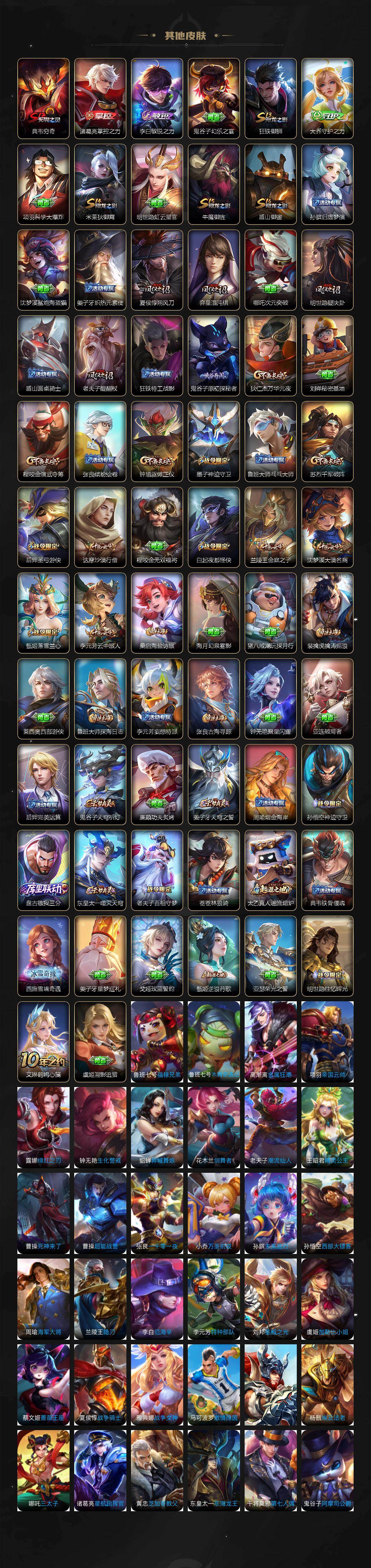 WZKG461705王者荣耀账号详情图4