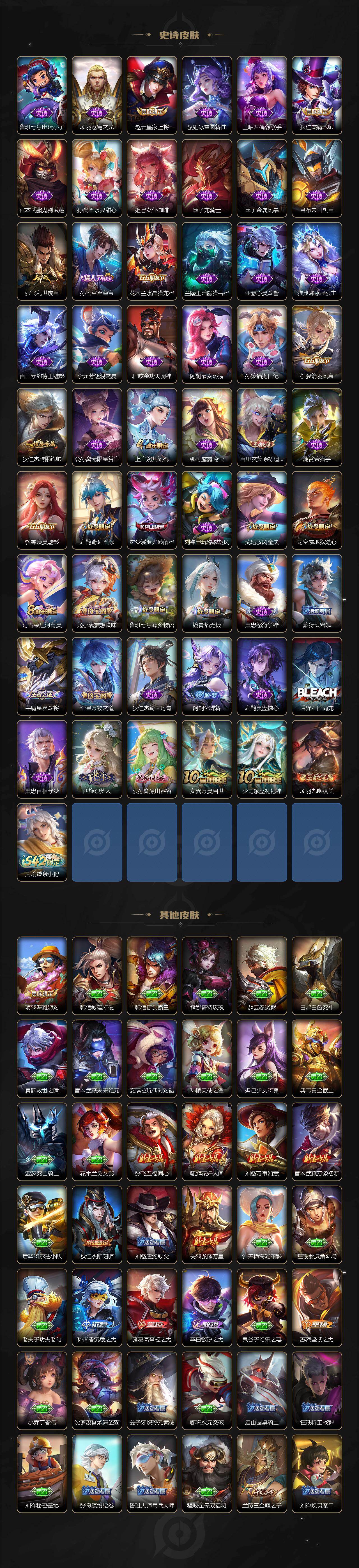 WZQM461813王者荣耀账号详情图4