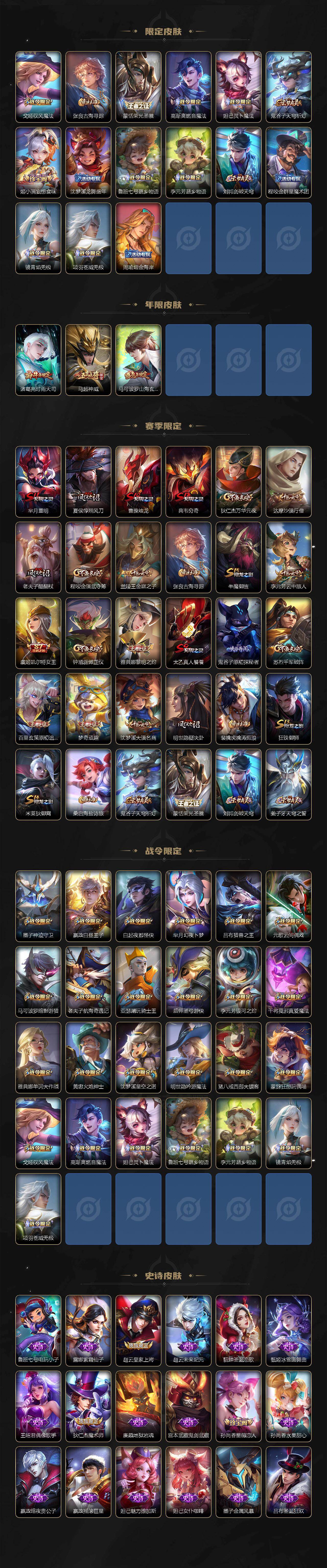 WZLX463406王者荣耀账号详情图3