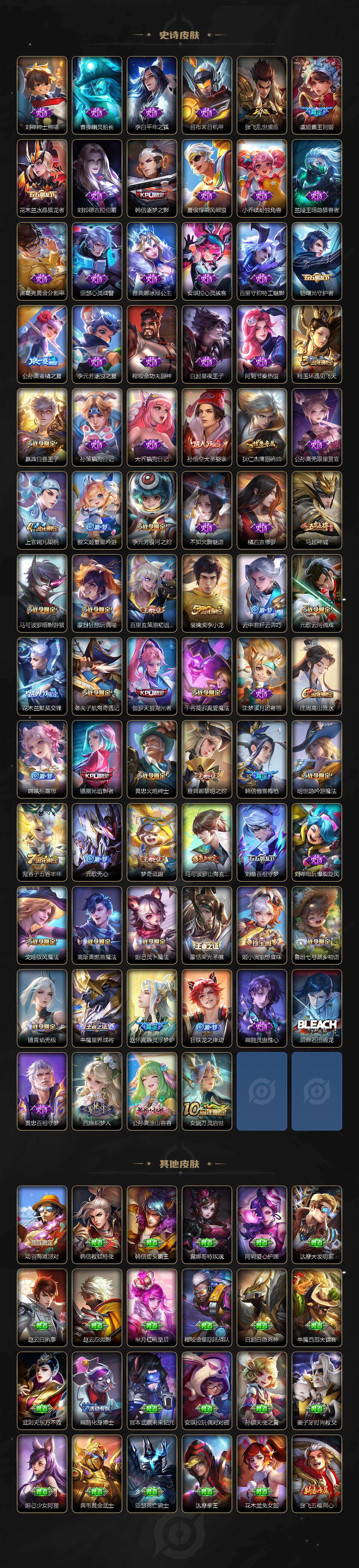 WZLX463406王者荣耀账号详情图4