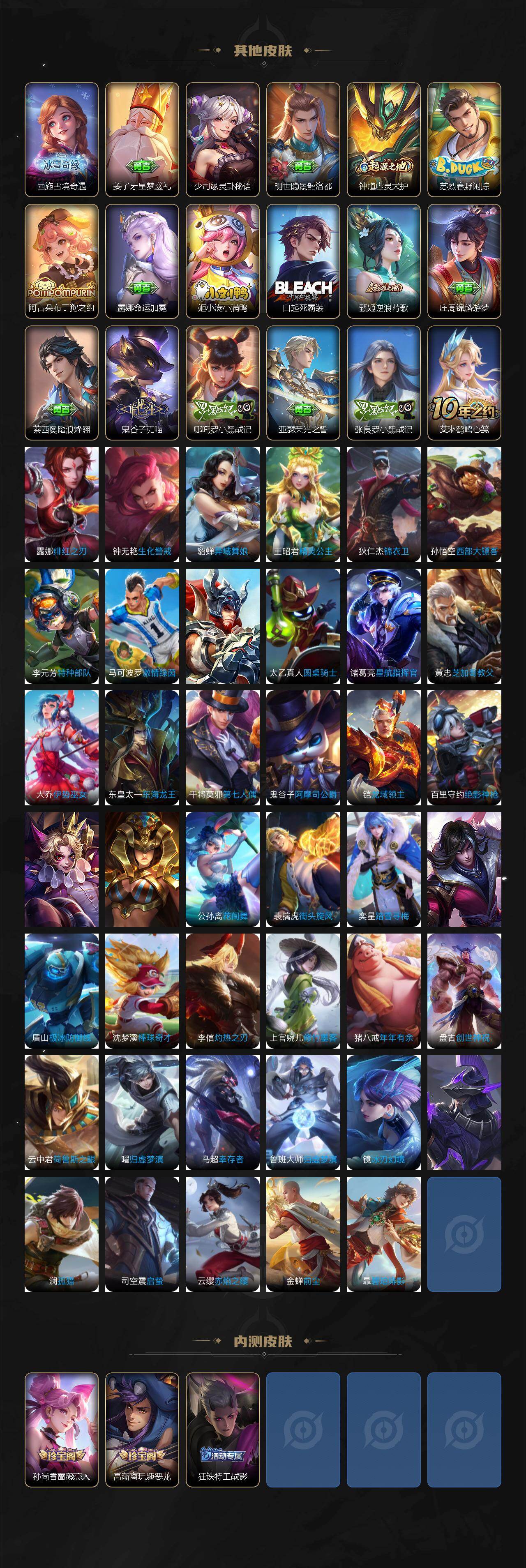 WZLX463406王者荣耀账号详情图6