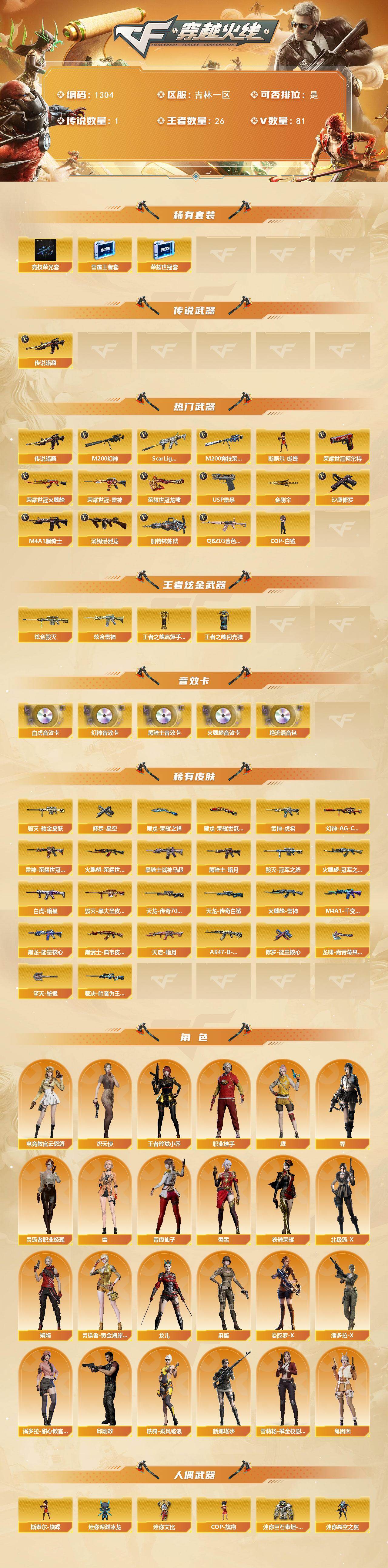 CFCMW422132穿越火线账号详情图2