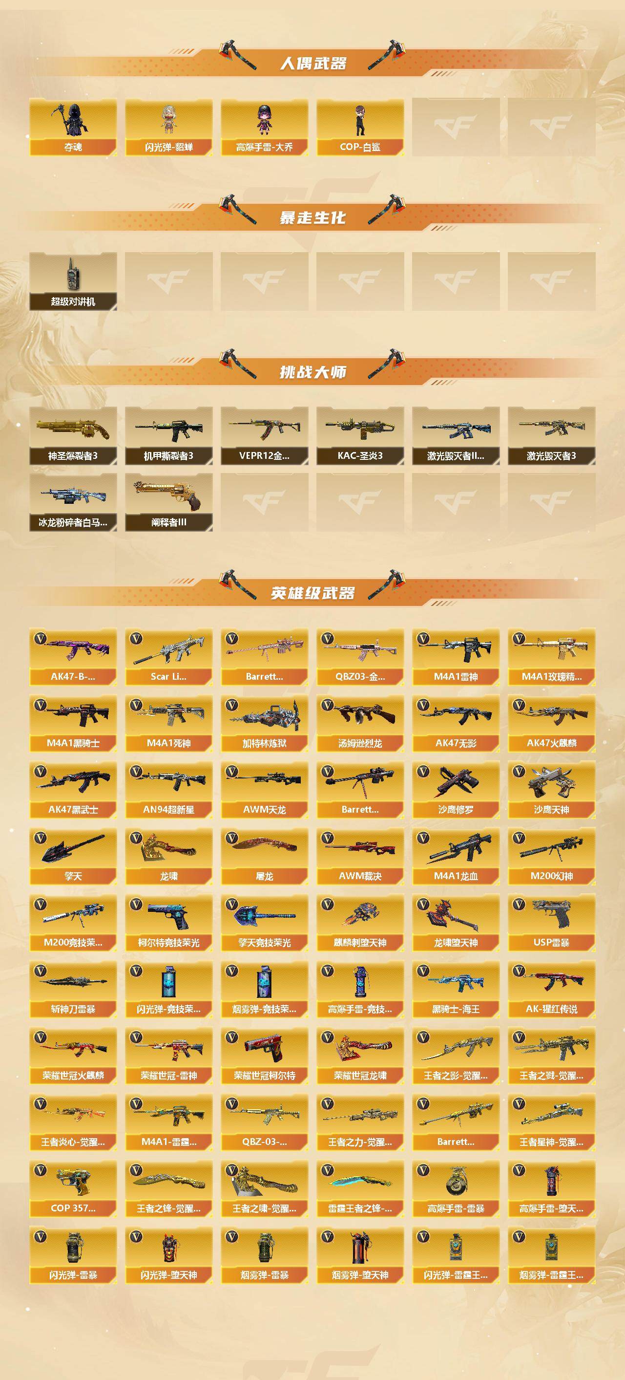 CFCMW422132穿越火线账号详情图3