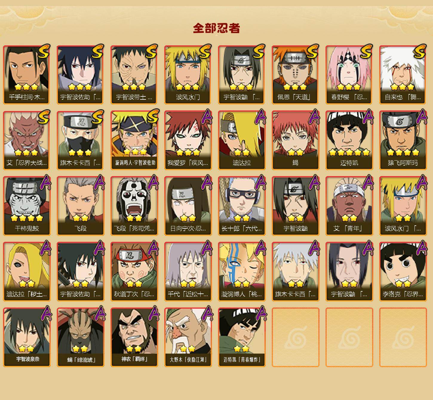 HYEY43808火影忍者账号详情图2