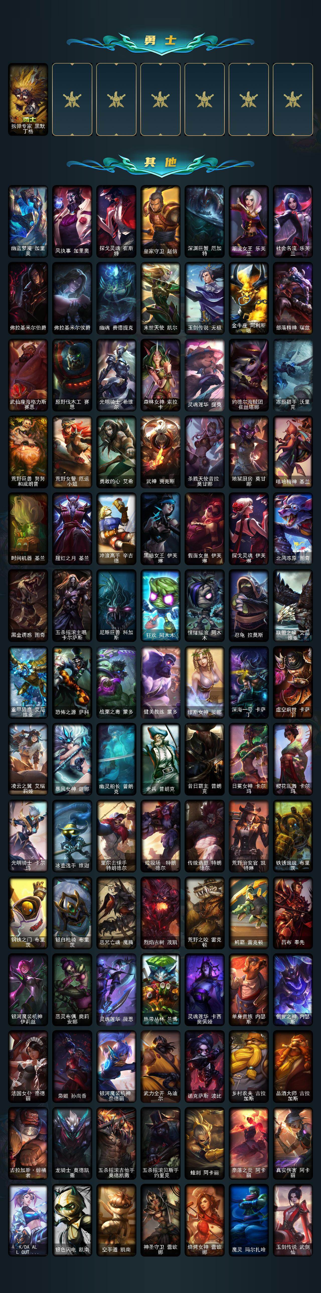 LOLQM46027英雄联盟账号详情图5