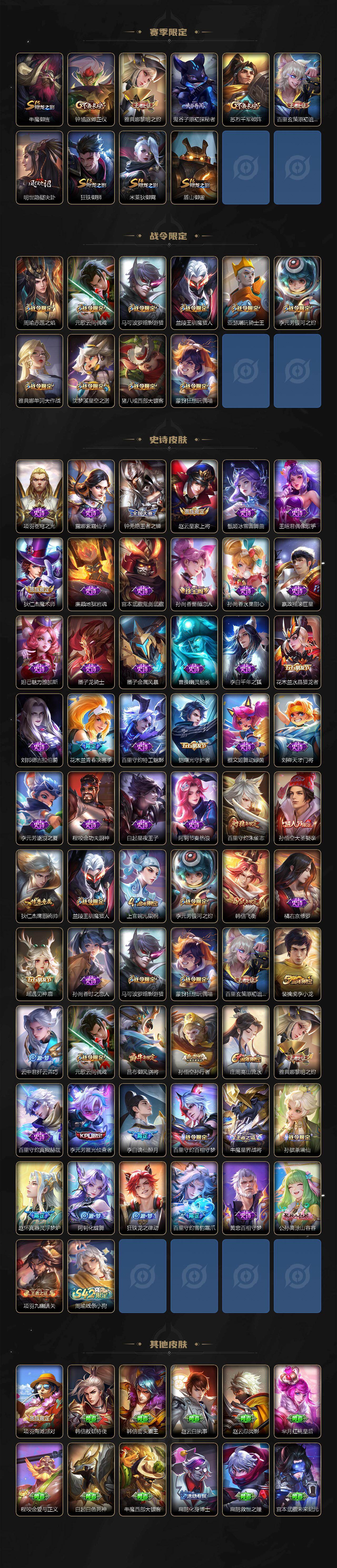 WZKG462203王者荣耀账号详情图3