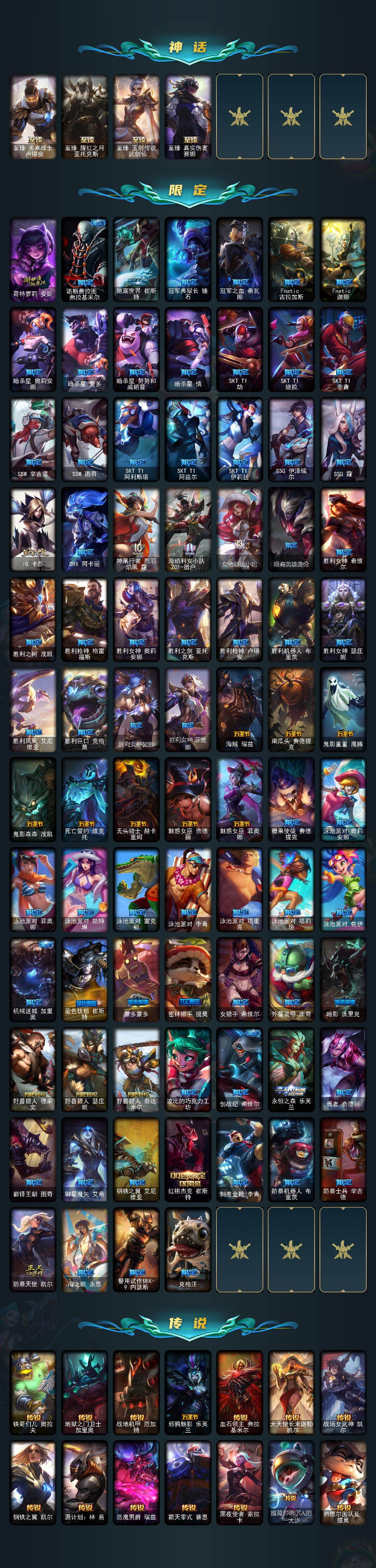 LOLLX49850英雄联盟账号详情图3