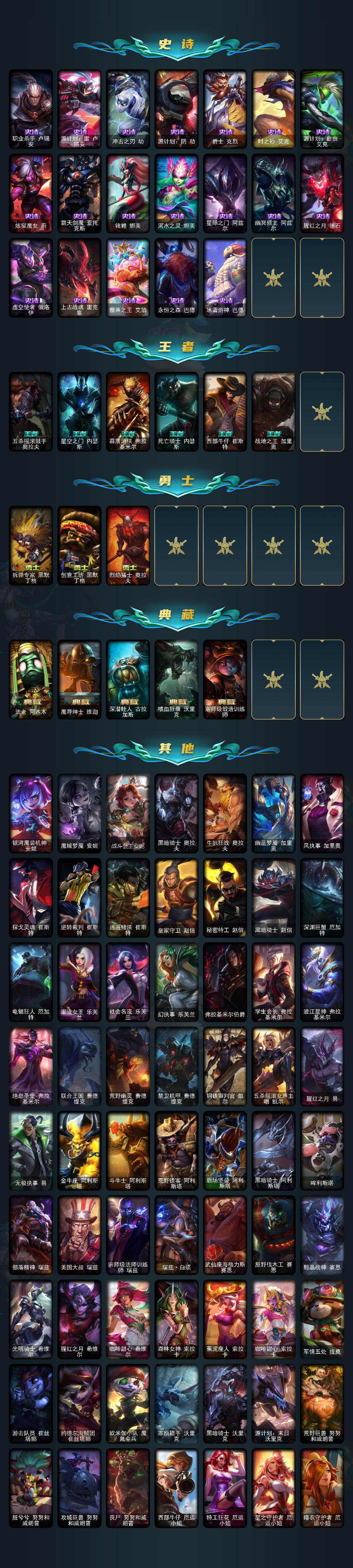 LOLLX49850英雄联盟账号详情图6