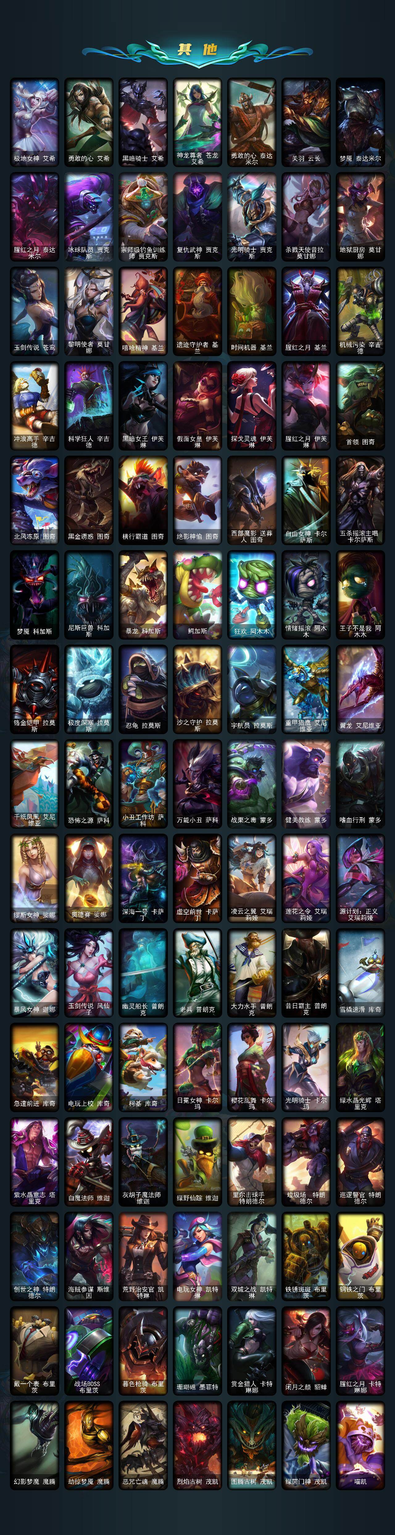 LOLLX49850英雄联盟账号详情图7