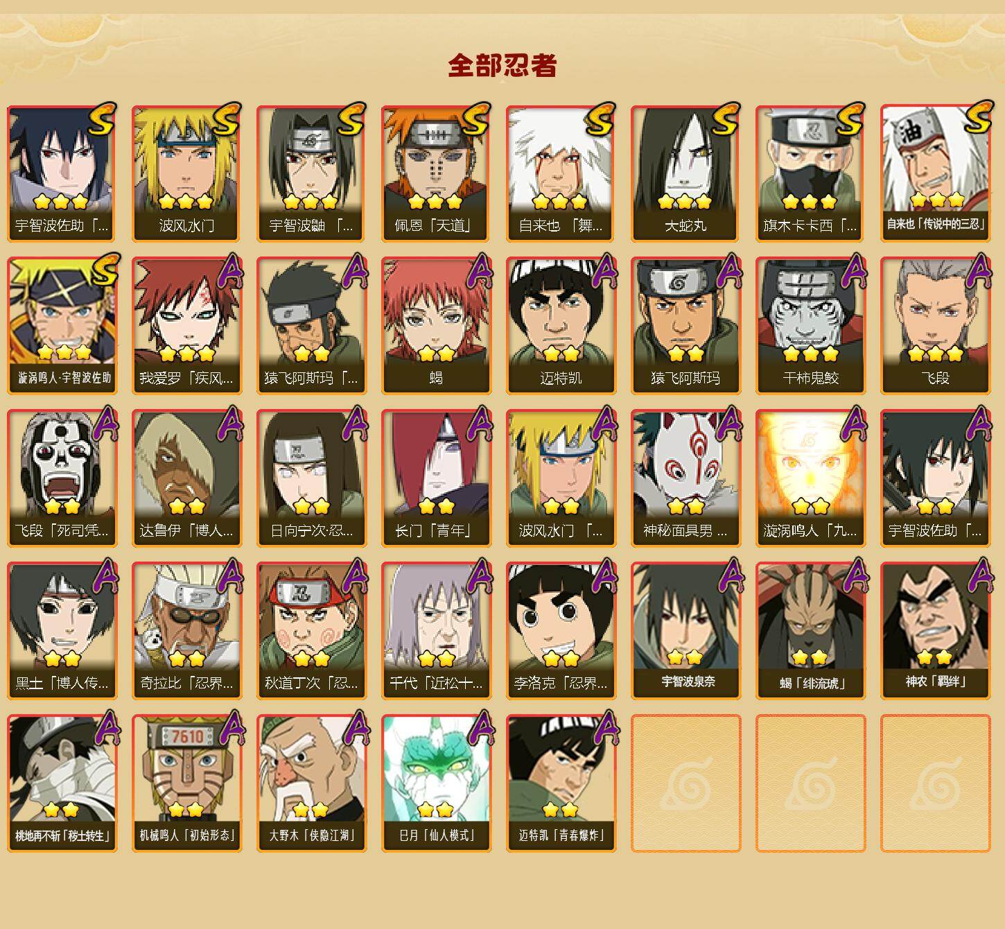 HYEY44846火影忍者账号详情图2