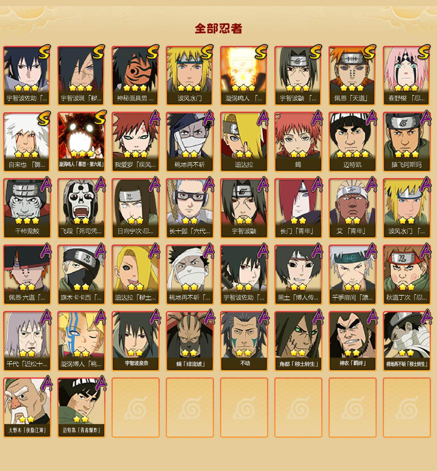 HYCMW46447火影忍者账号详情图2