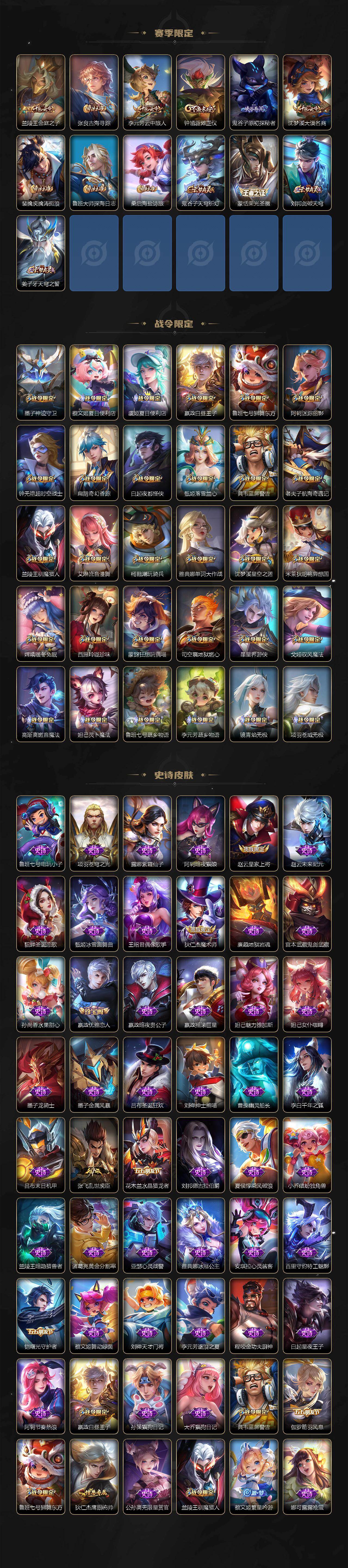 WZLX473041王者荣耀账号详情图4