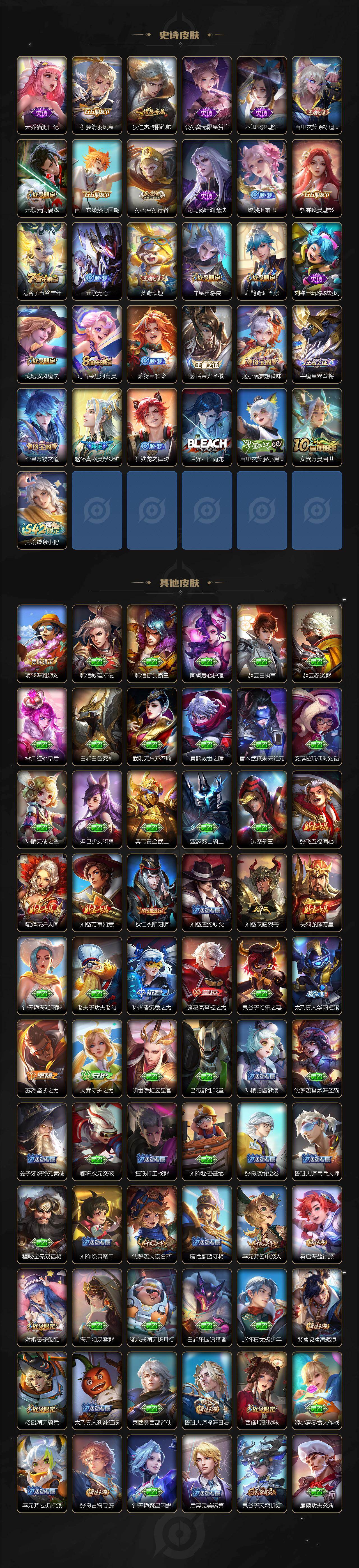 WZLFY462389王者荣耀账号详情图3