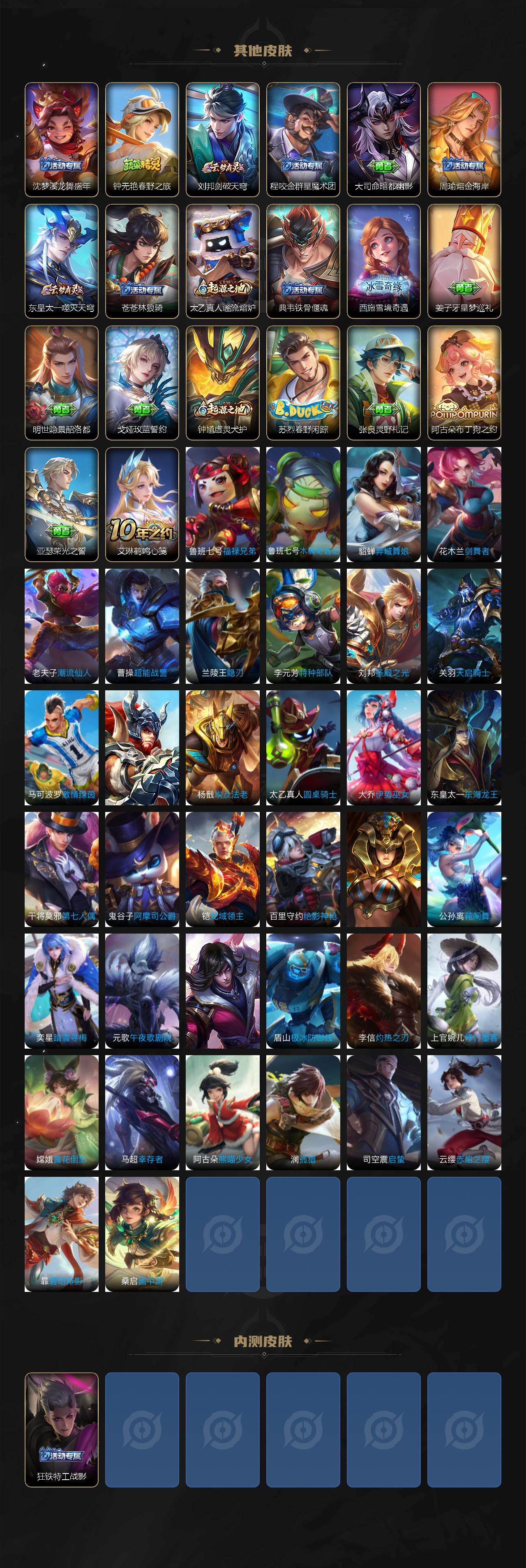 WZLFY462389王者荣耀账号详情图4