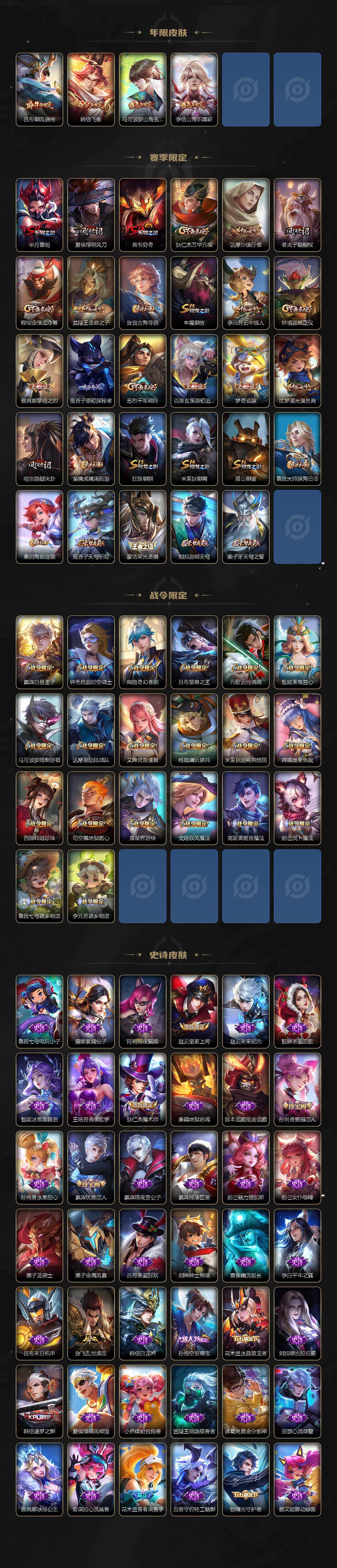 WZQM4135647王者荣耀账号详情图4