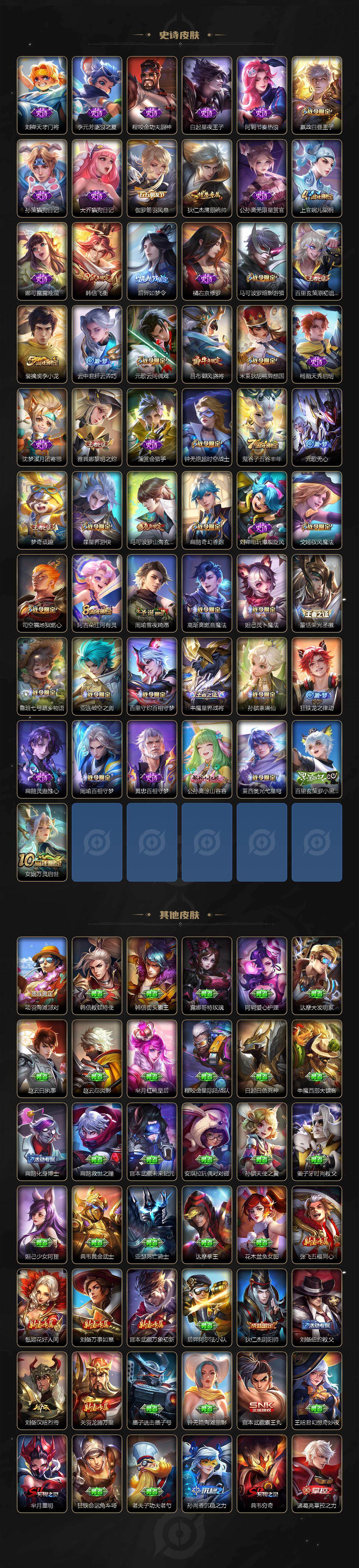 WZQM4135647王者荣耀账号详情图5