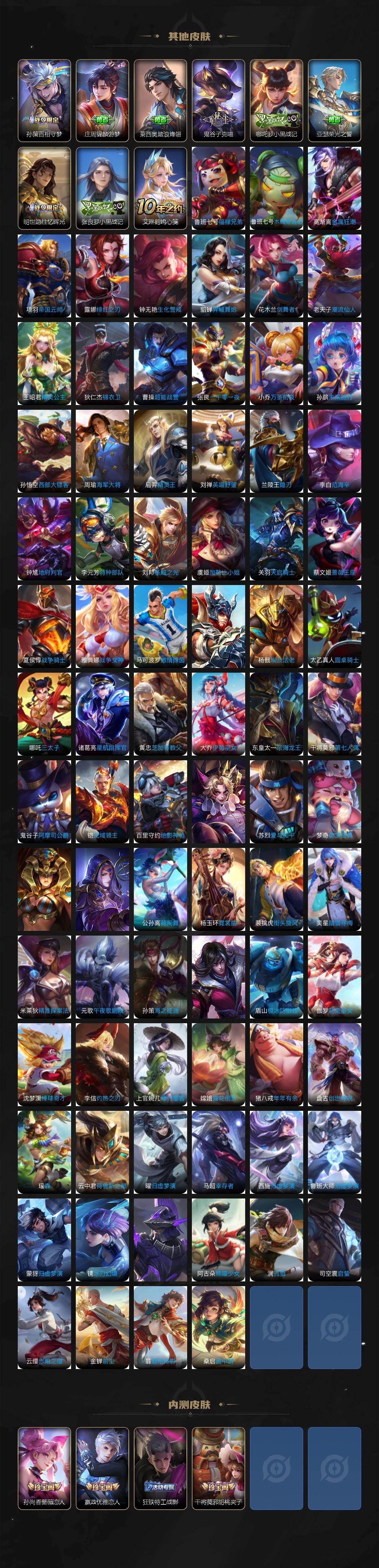 WZQM4135647王者荣耀账号详情图7