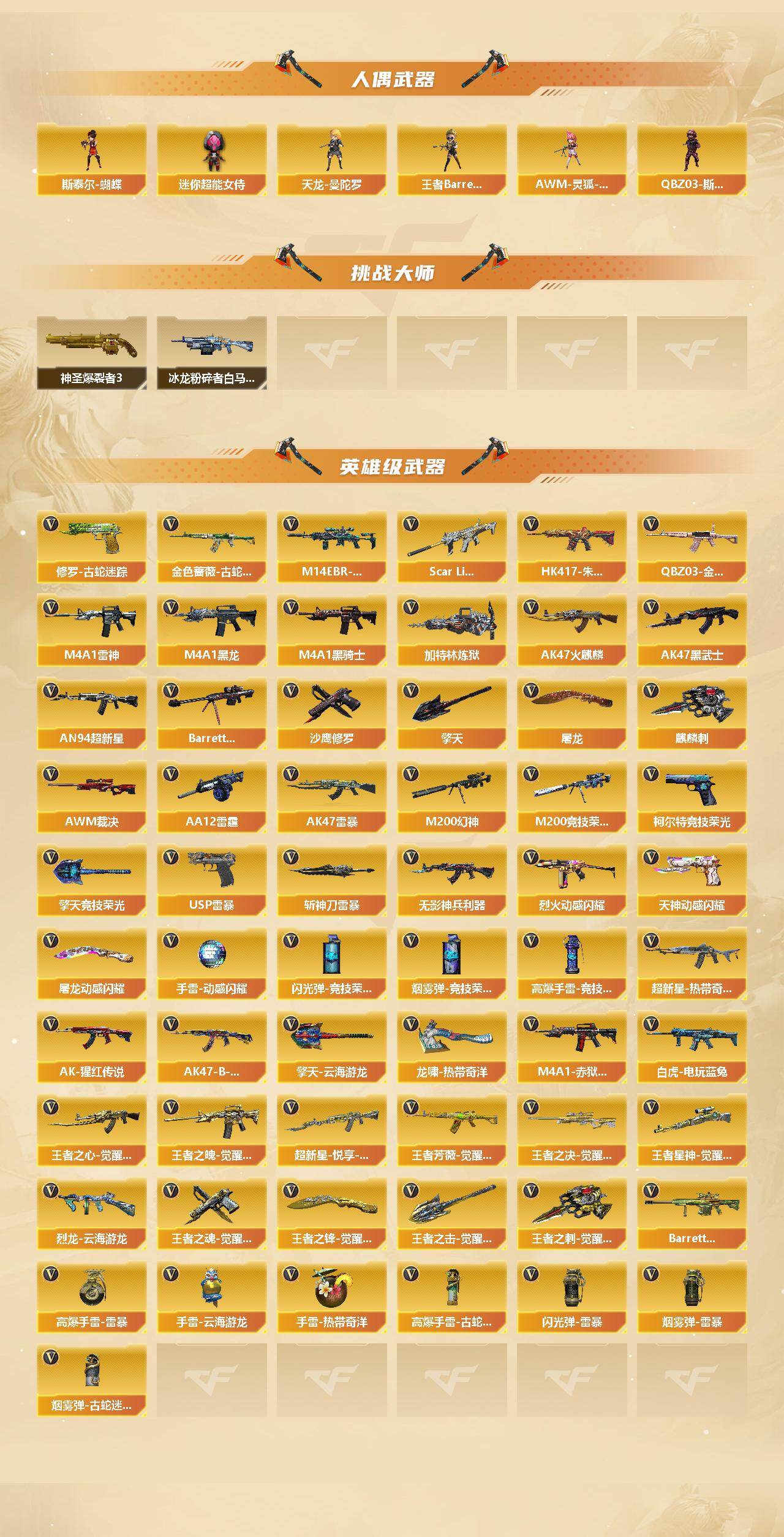 CFCMW422026穿越火线账号详情图3