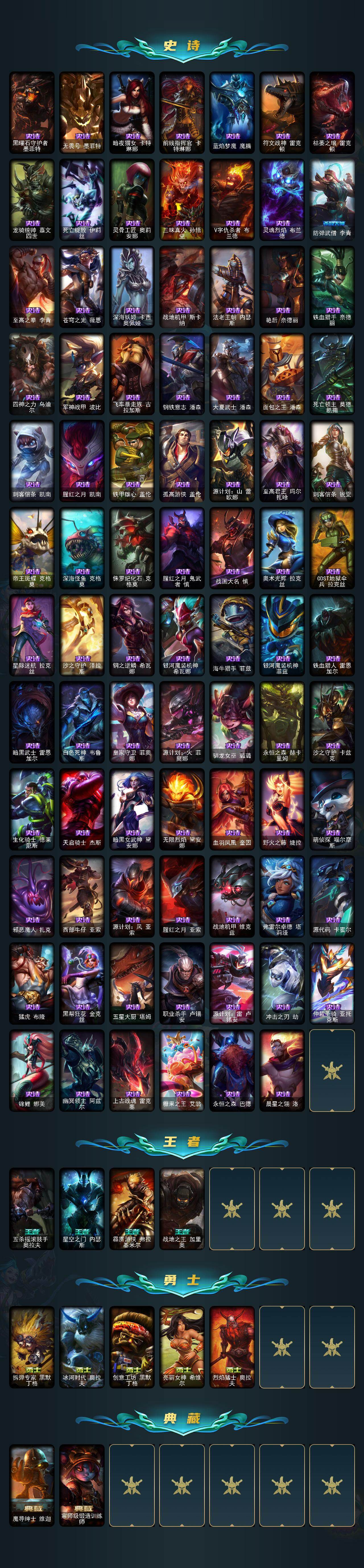 LOLQM46186英雄联盟账号详情图5 LOLQM46186英雄联盟账号详情图5