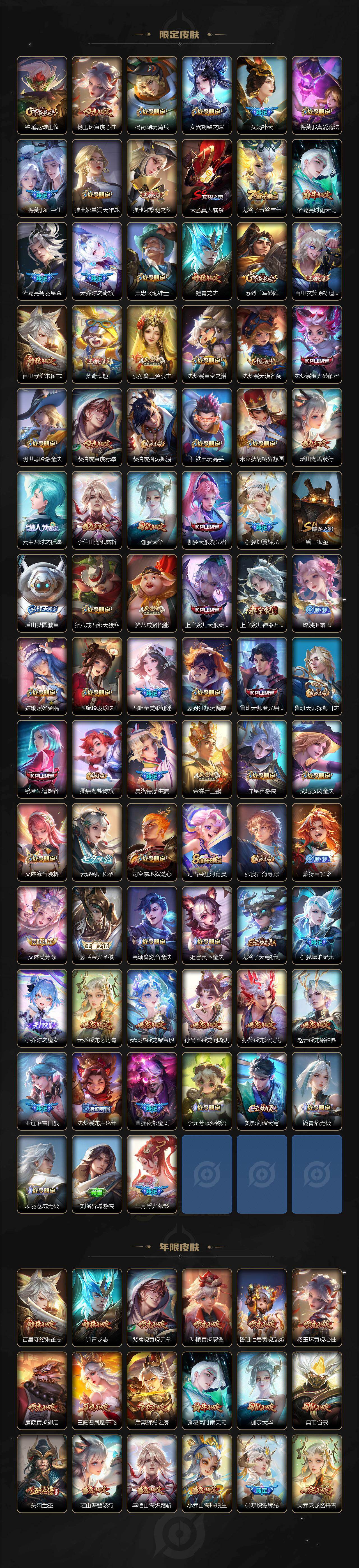 WZXS463762王者荣耀账号详情图4