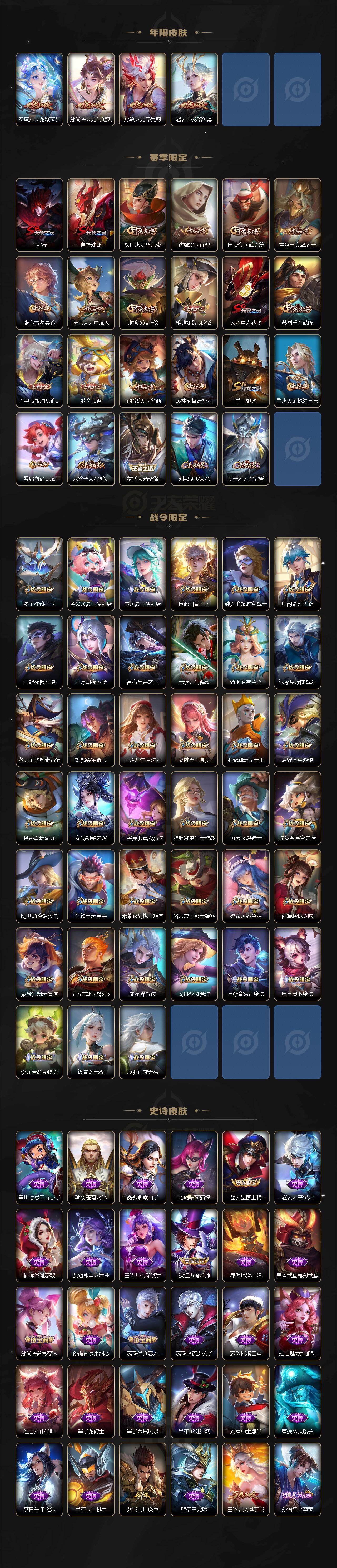 WZXS463762王者荣耀账号详情图5