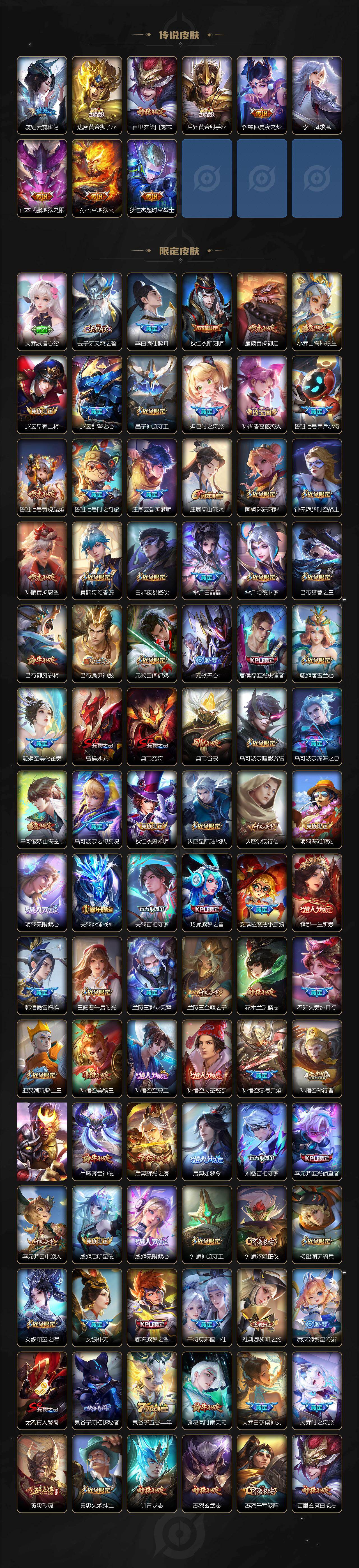 WZCMW4282774王者荣耀账号详情图3 WZCMW4282774王者荣耀账号详情图3