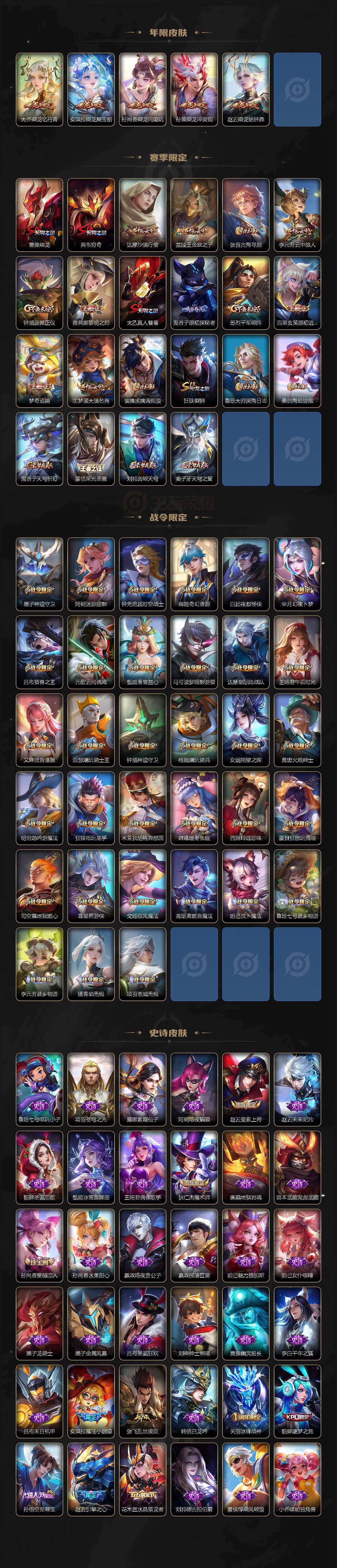 WZCMW4282774王者荣耀账号详情图5 WZCMW4282774王者荣耀账号详情图5