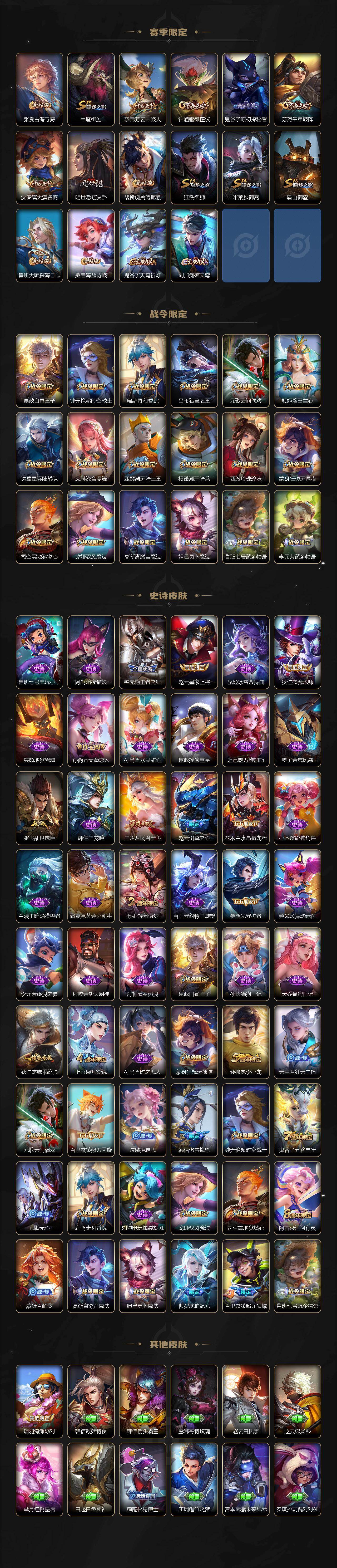 WZ03465799王者荣耀账号详情图3