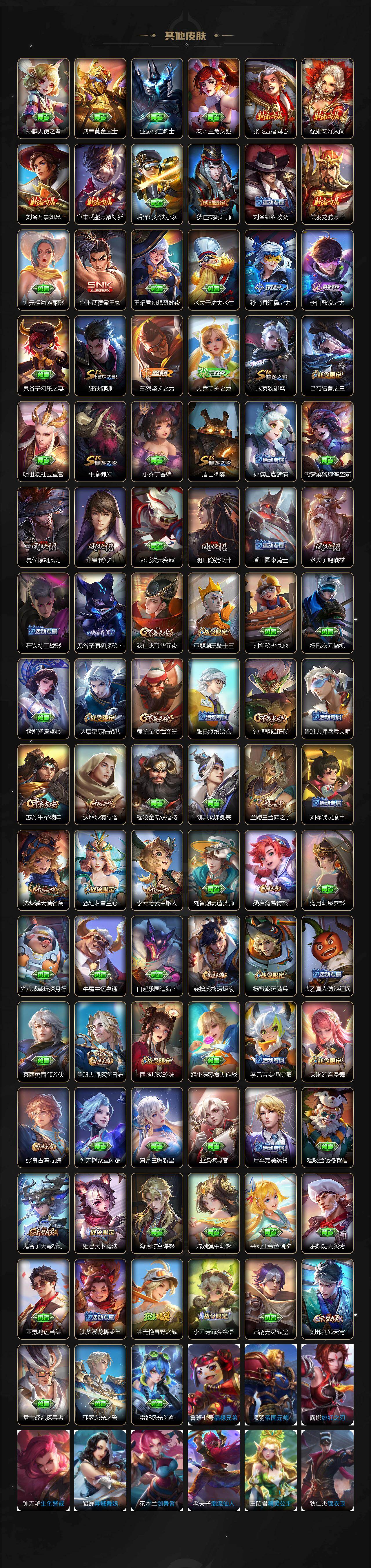 WZ03465799王者荣耀账号详情图4