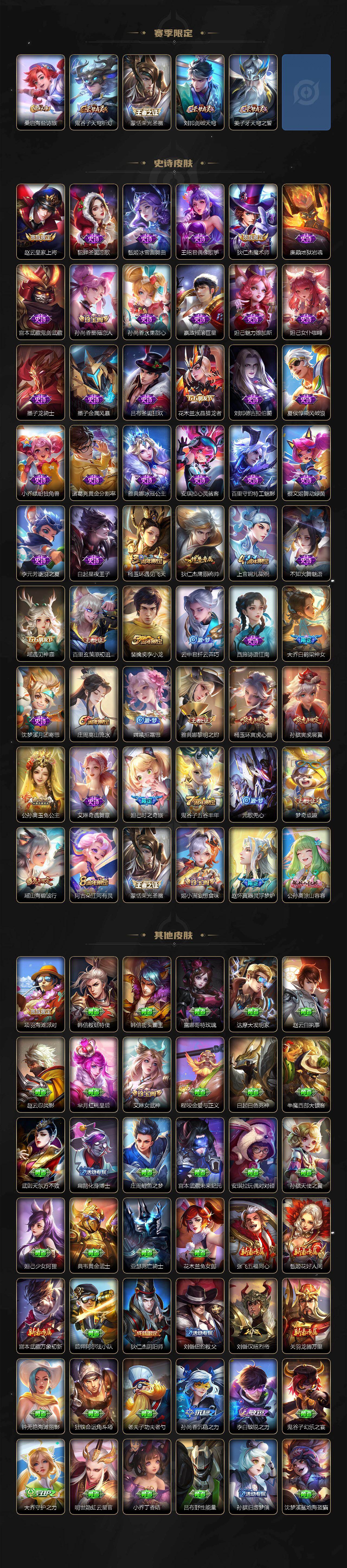 WZ03465795王者荣耀账号详情图3