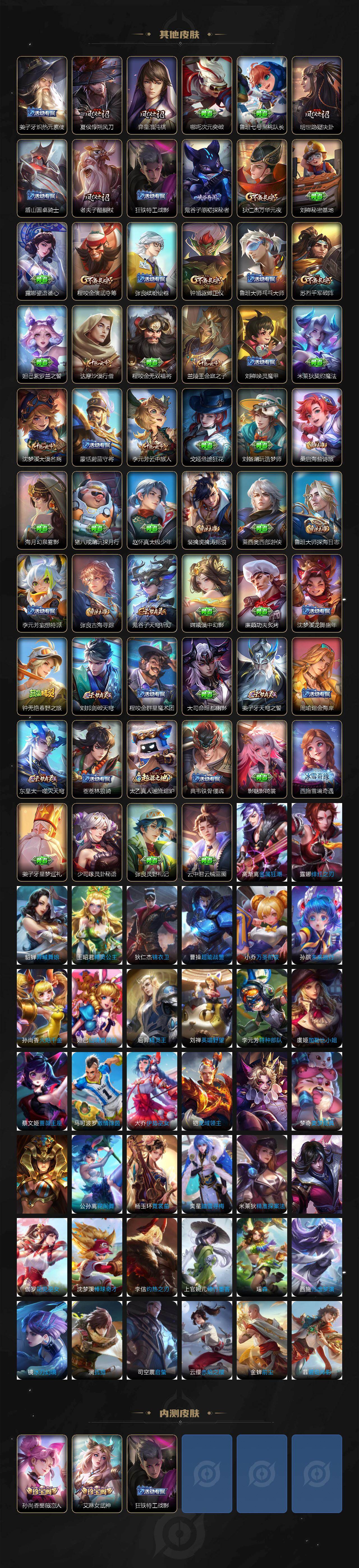 WZ03465795王者荣耀账号详情图4