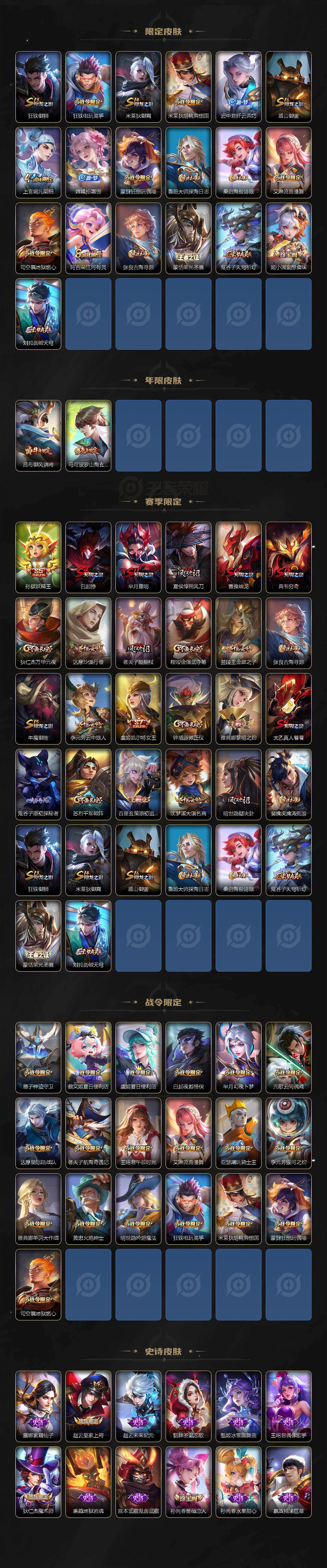 WZ03465618王者荣耀账号详情图3