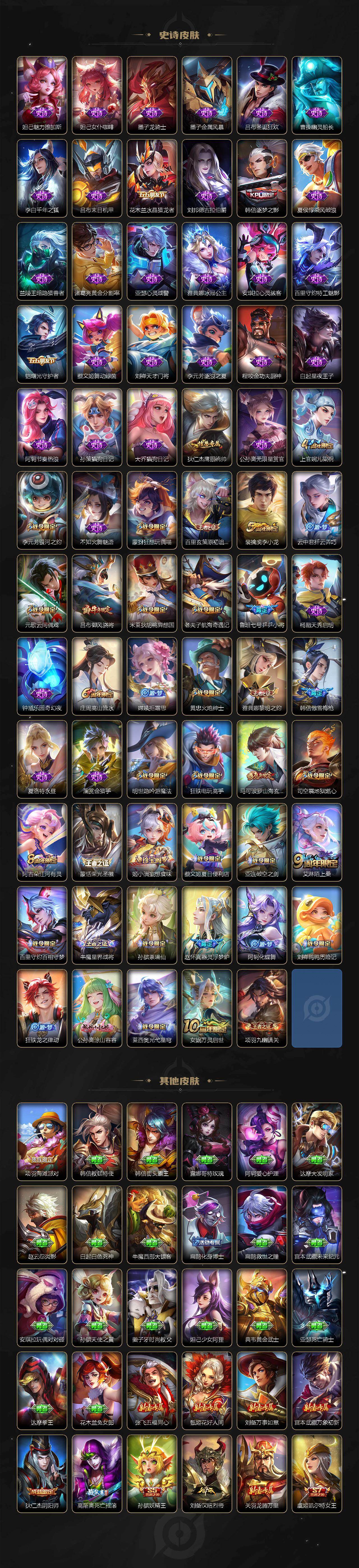 WZ03465618王者荣耀账号详情图4