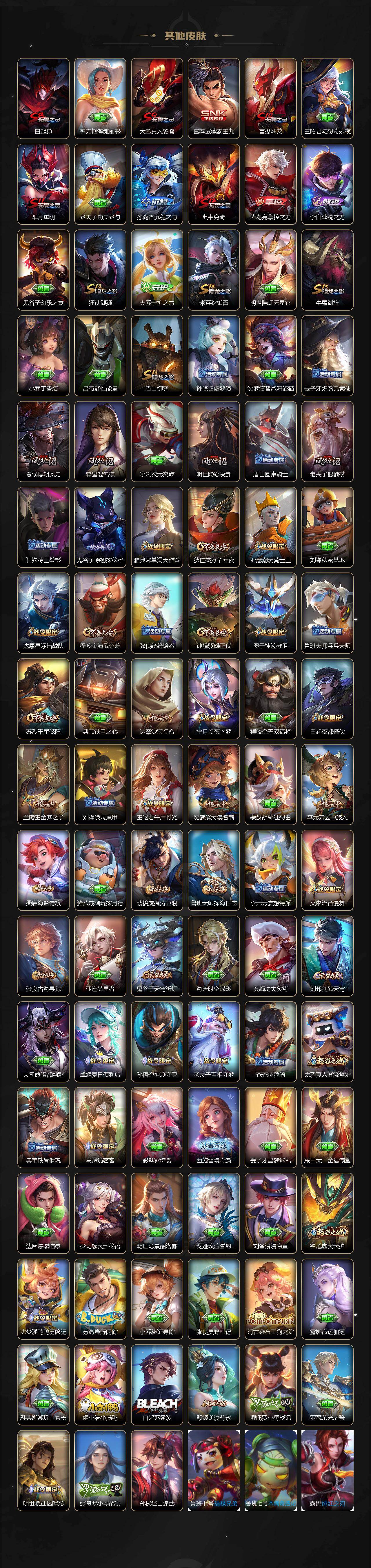 WZ03465618王者荣耀账号详情图5