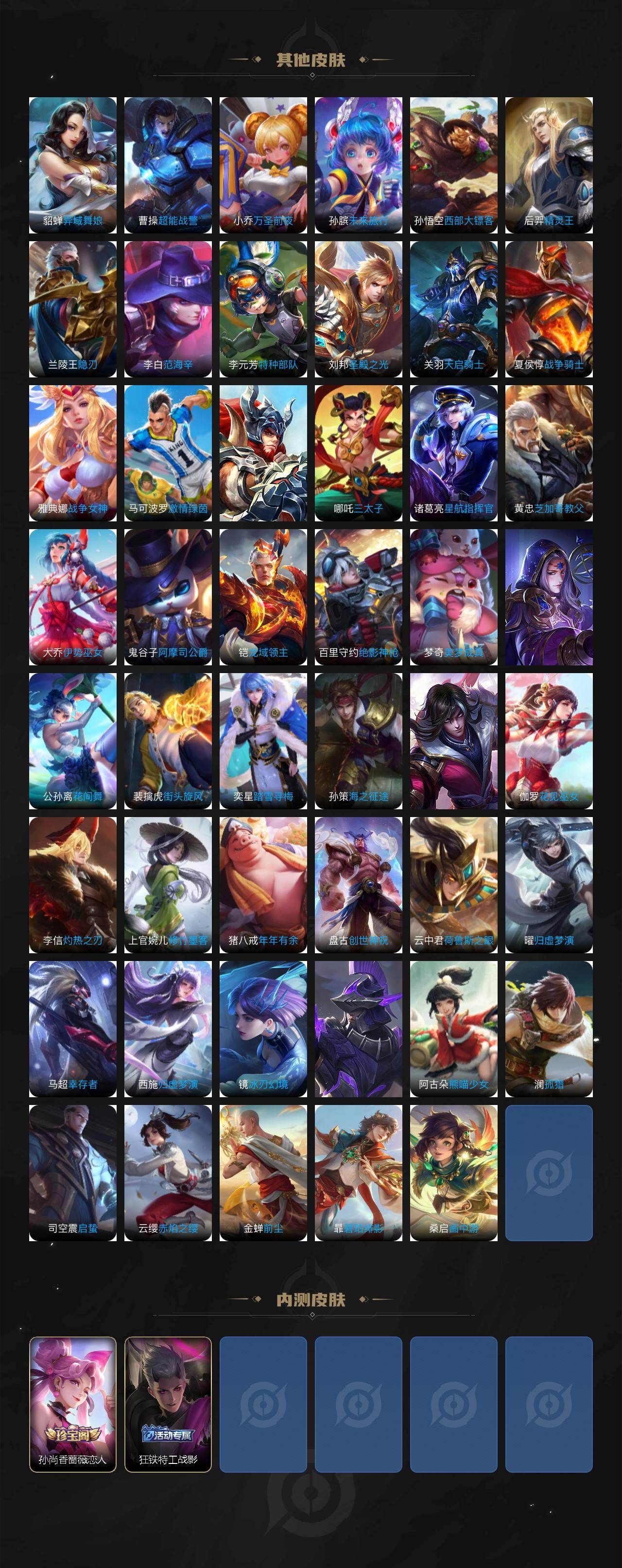 WZ03465618王者荣耀账号详情图6