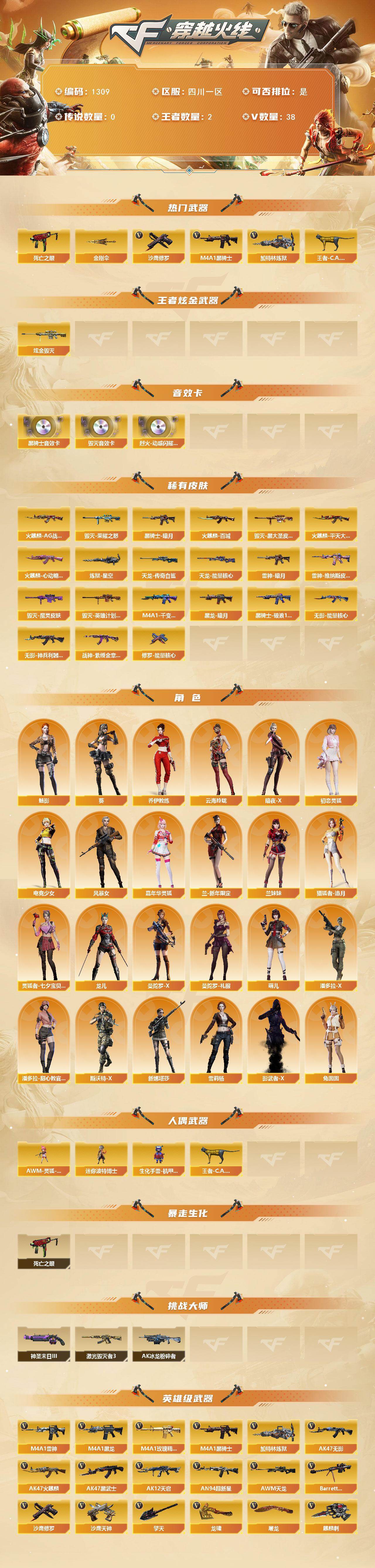 CFCMW421218穿越火线账号详情图2