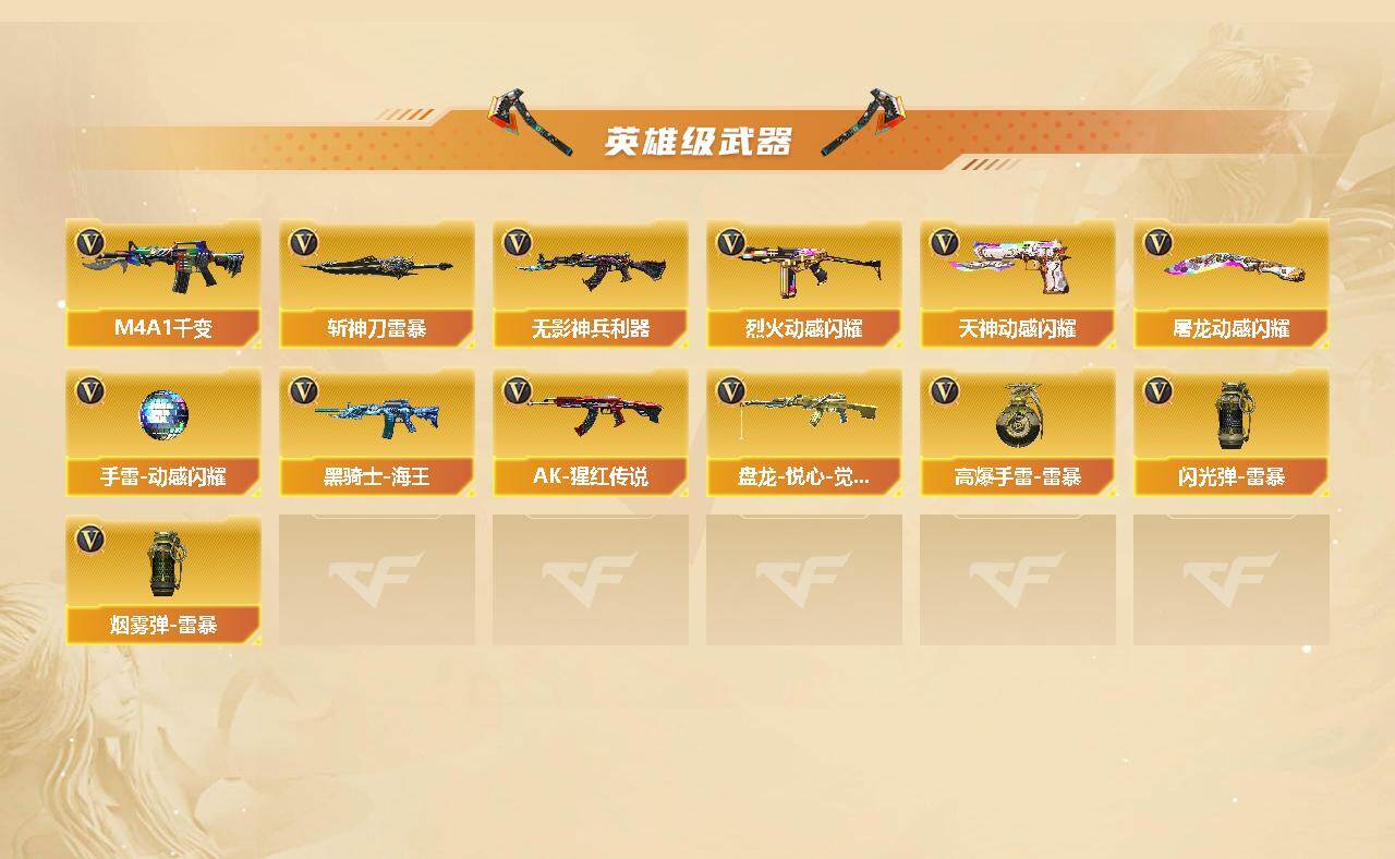 CFCMW421218穿越火线账号详情图3