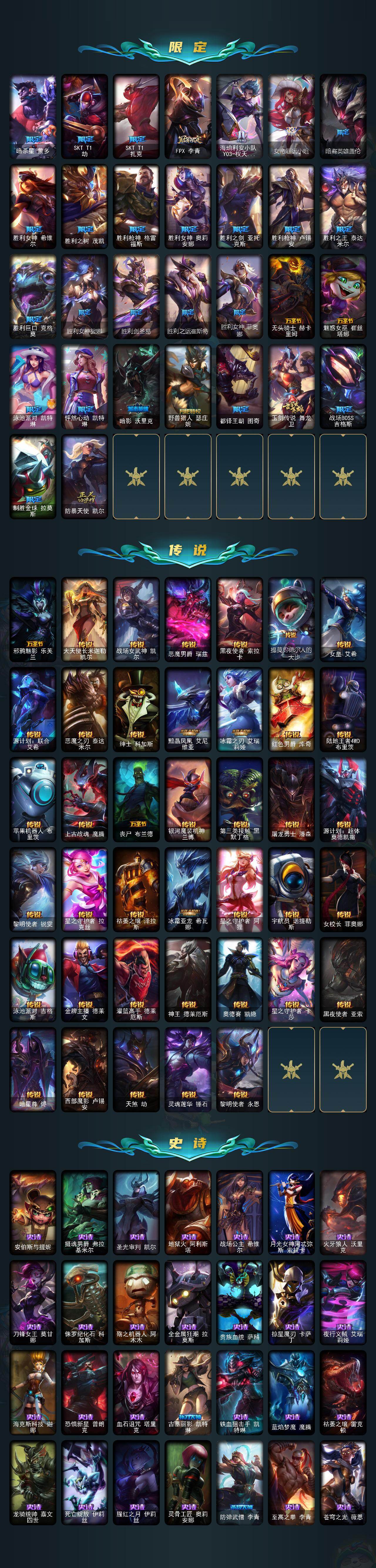 LOLEY45990英雄联盟账号详情图3 LOLEY45990英雄联盟账号详情图3