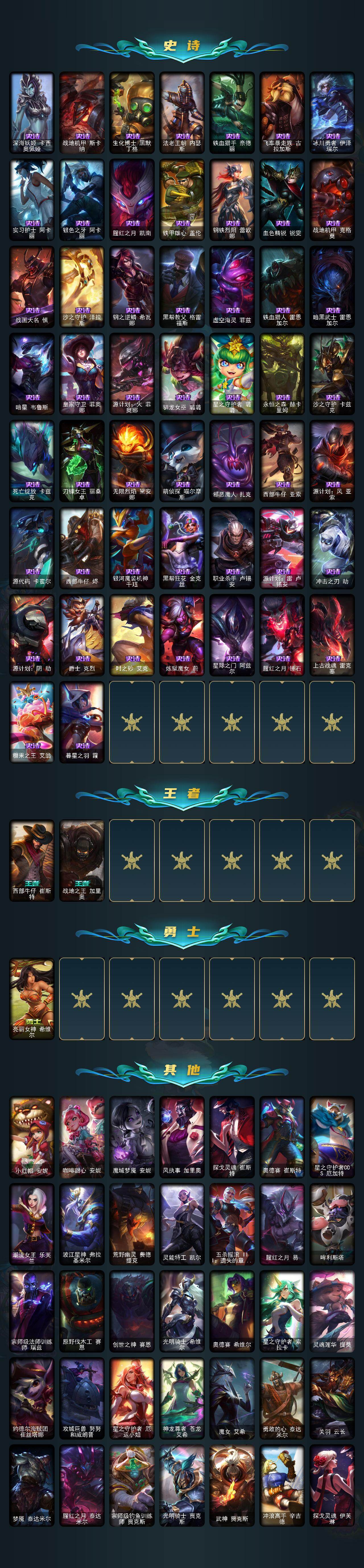 LOLEY45990英雄联盟账号详情图4 LOLEY45990英雄联盟账号详情图4