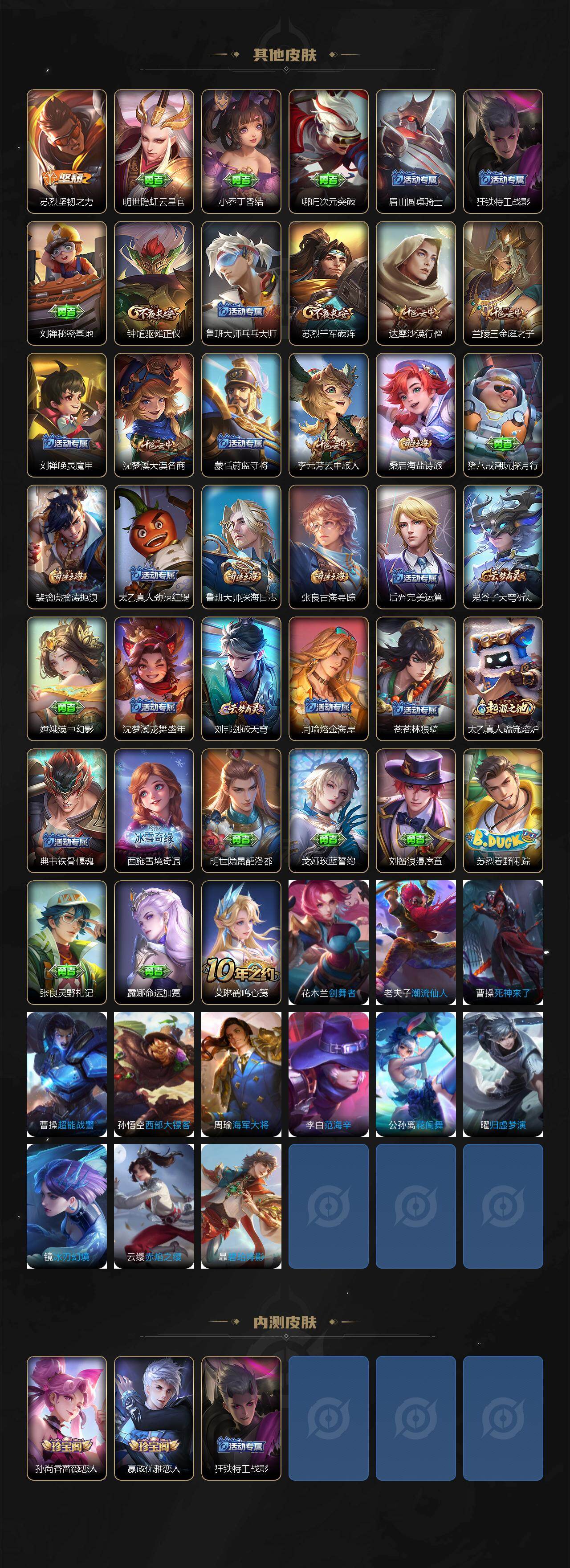 WZKG4103337王者荣耀账号详情图3