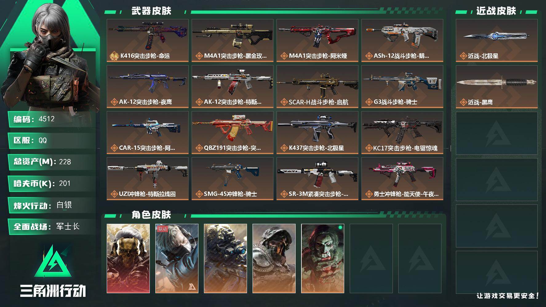 三角洲行动账号QQ总资产(M)：228M/哈夫币(K)：201K/哈夫币(K)：201K/传说枪皮数：24/全面战场等