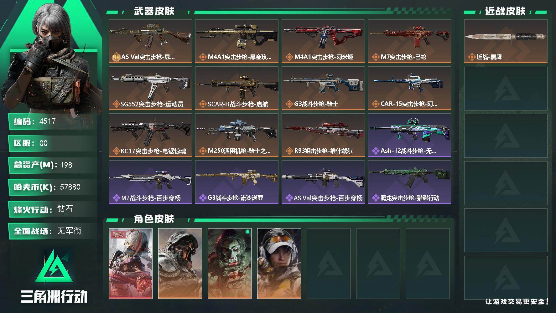 三角洲行动账号QQ总资产(M)：198M/哈夫币(K)：57880K/哈夫币(K)：57880K/传说枪皮数：11/全