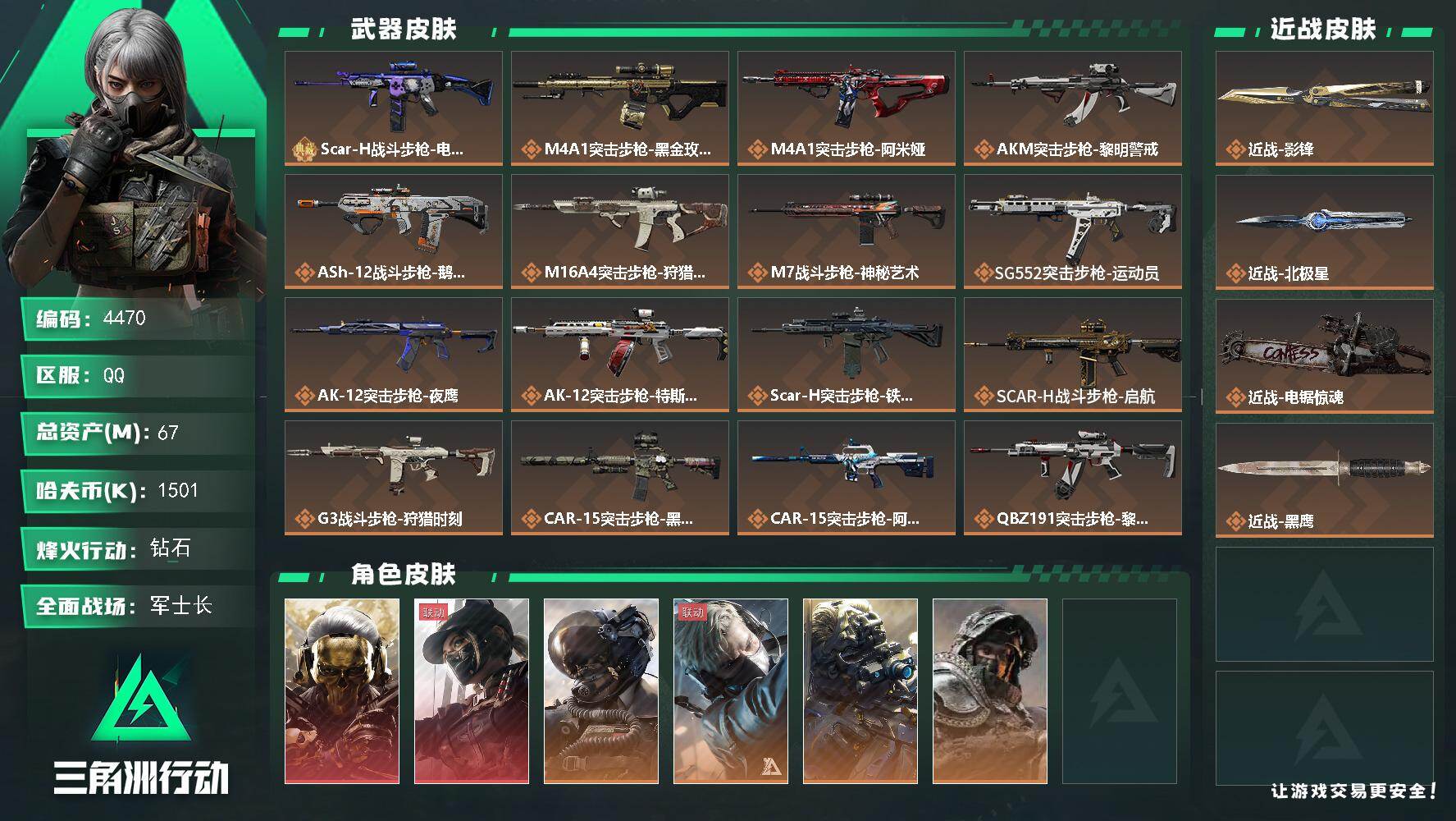 三角洲行动账号QQ总资产(M)：67M/哈夫币(K)：1501K/哈夫币(K)：1501K/传说枪皮数：34/全面战场