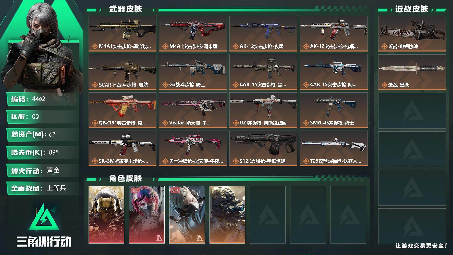 三角洲行动账号QQ总资产(M)：67M/哈夫币(K)：895K/哈夫币(K)：895K/传说枪皮数：22/全面战场等级